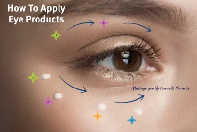 how to apply eye cream 1701950119155